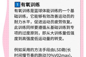  如何在篮球训练中保持良好的心态：专业心理策略与实践指南
